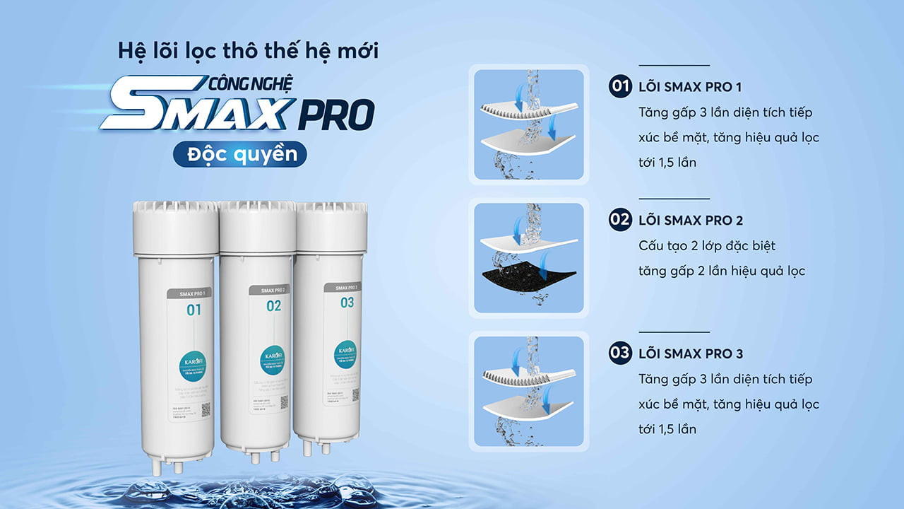 Máy lọc nước nóng lạnh Karofi KAD-N89 3 lõi lọc thô Smax Pro